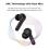 True Wireless Bluetooth Earphones iPro TW300 Plus White