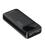 Power Bank Choetech B729 PD22.5W 20000mAh with 2 USB A & 1 USB C Ports Black