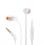 Hands Free Stereo JBL Tune T110 3.5mm White