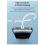 Καλώδιο Σύνδεσης USB 2.0 Devia EL237 4 σε 1 Kintone Series Eco-Friendly Λευκό (25 τεμ.) VALUE PACK